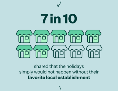 Sentimental For Small Businesses (3)