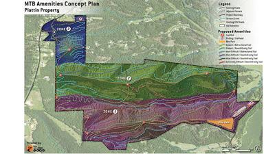 concept plan for development of cycling trails