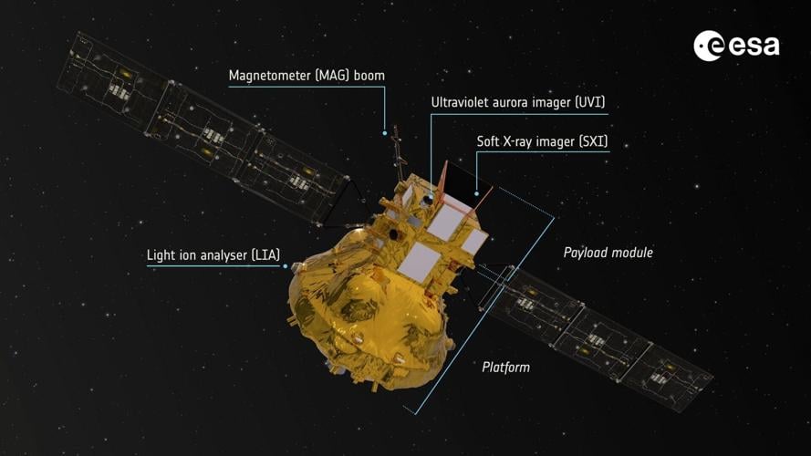 New spacecraft captures burst of aurora around the North Pole