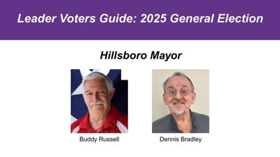 2025 hillsboro mayor race