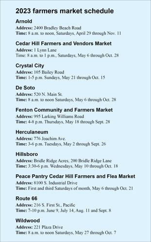 2023 Farmers market schedule
