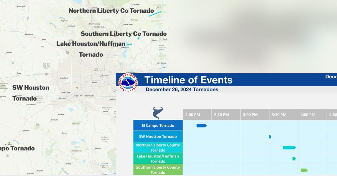 Five tornadoes confirmed in Southeast Texas after severe weather ...