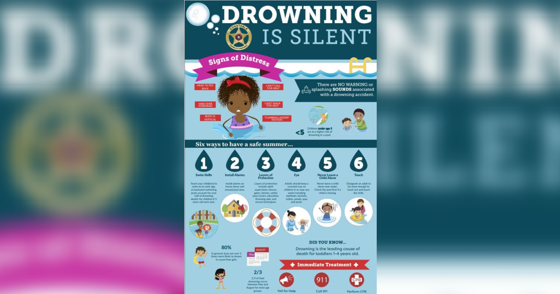 Water safety emphasized as National Drowning Prevention Week concludes ...