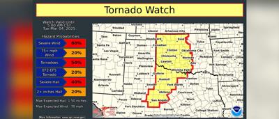 Tornado watch issued for Oklahoma and Texas with overnight risks ...