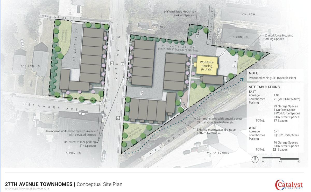 chicago developer eyes mckissack park townhomes development nashvillepost com