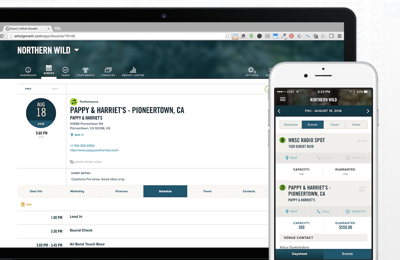 Pinnacle invests in artist management software company