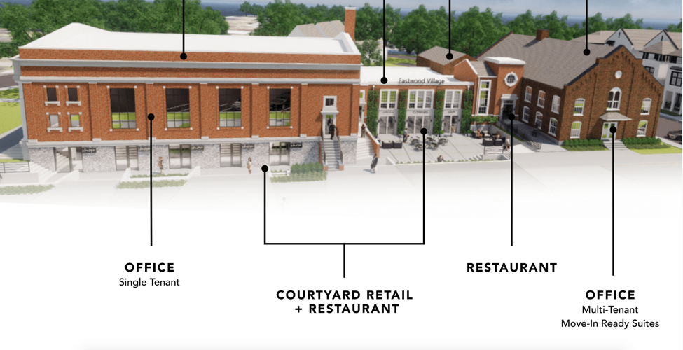 Work set to start on east side ex-church project