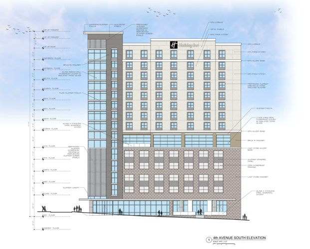 New image released for Holiday Inn eyed for SoBro