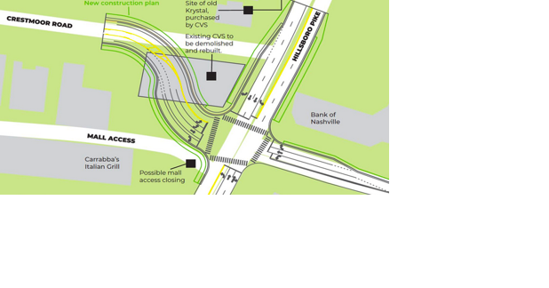 Metro pays $7.35M for Green Hills commercial site - Vimarsana News