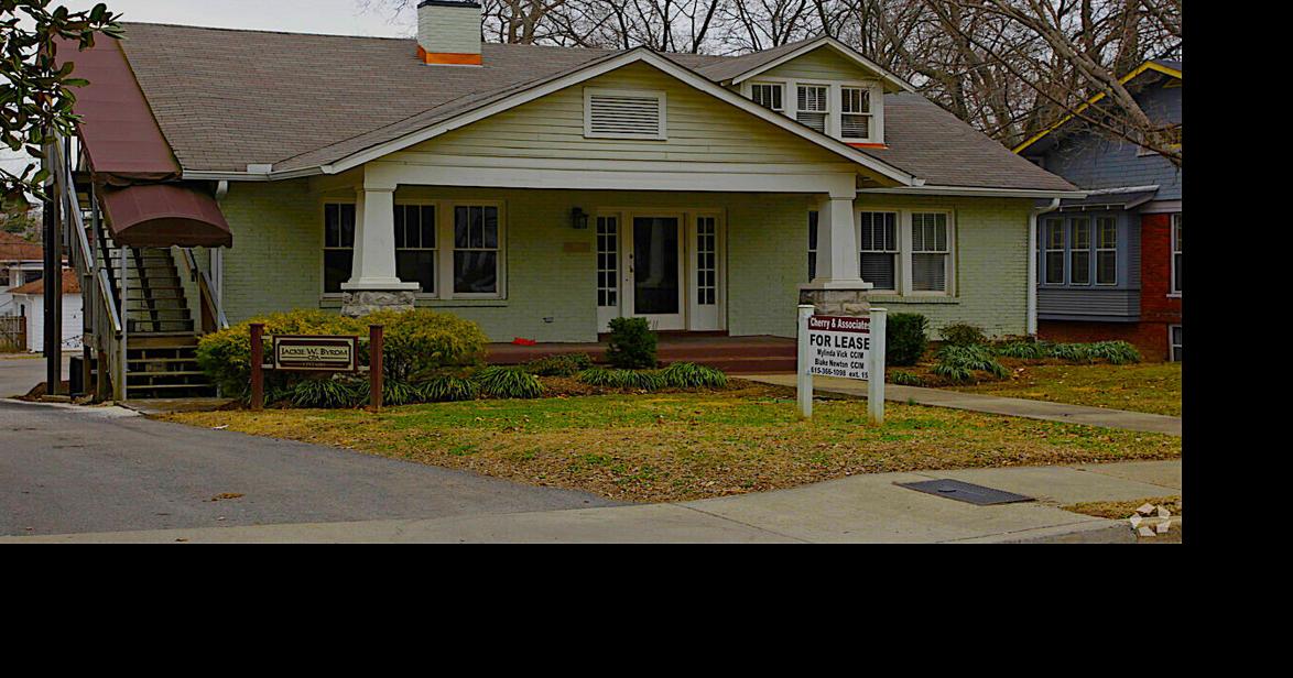 Music Row building sells for 1.54M Development