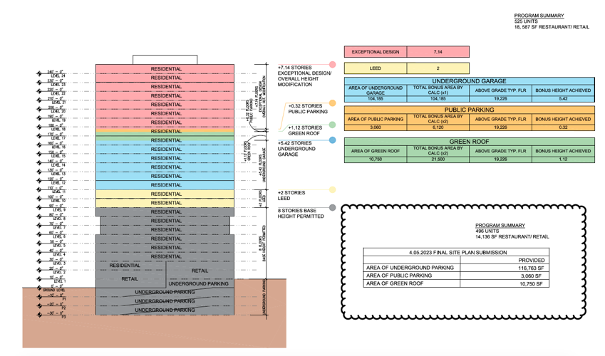 Screen Shot 2023-04-13 at 9.54.26 AM.png