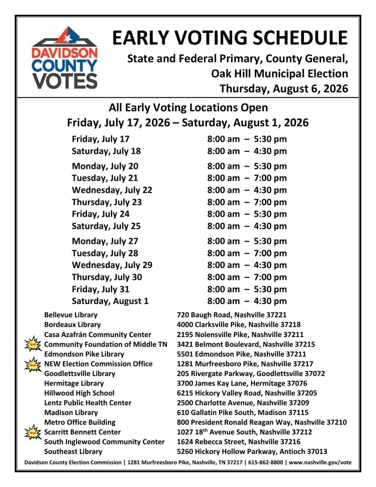 Sample Ballot 7/17/26
