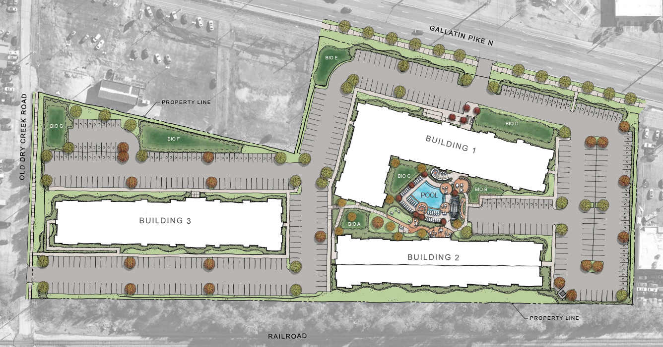 Investor buys next to Madison development sites - Vimarsana News