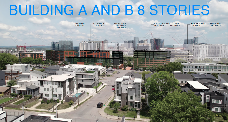 Notes Project planned for Edgehill progresses Development