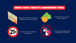 Delta-8 infographic