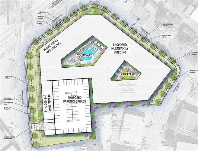 Berry Hill project.png