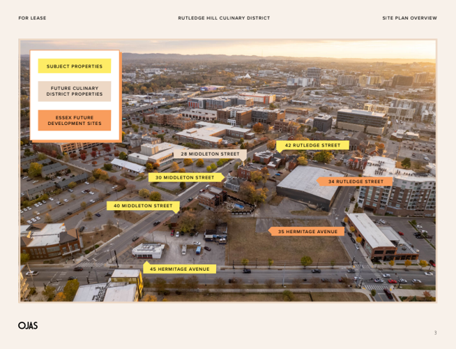 ‘Culinary district’ eyed for Rutledge Hill Development