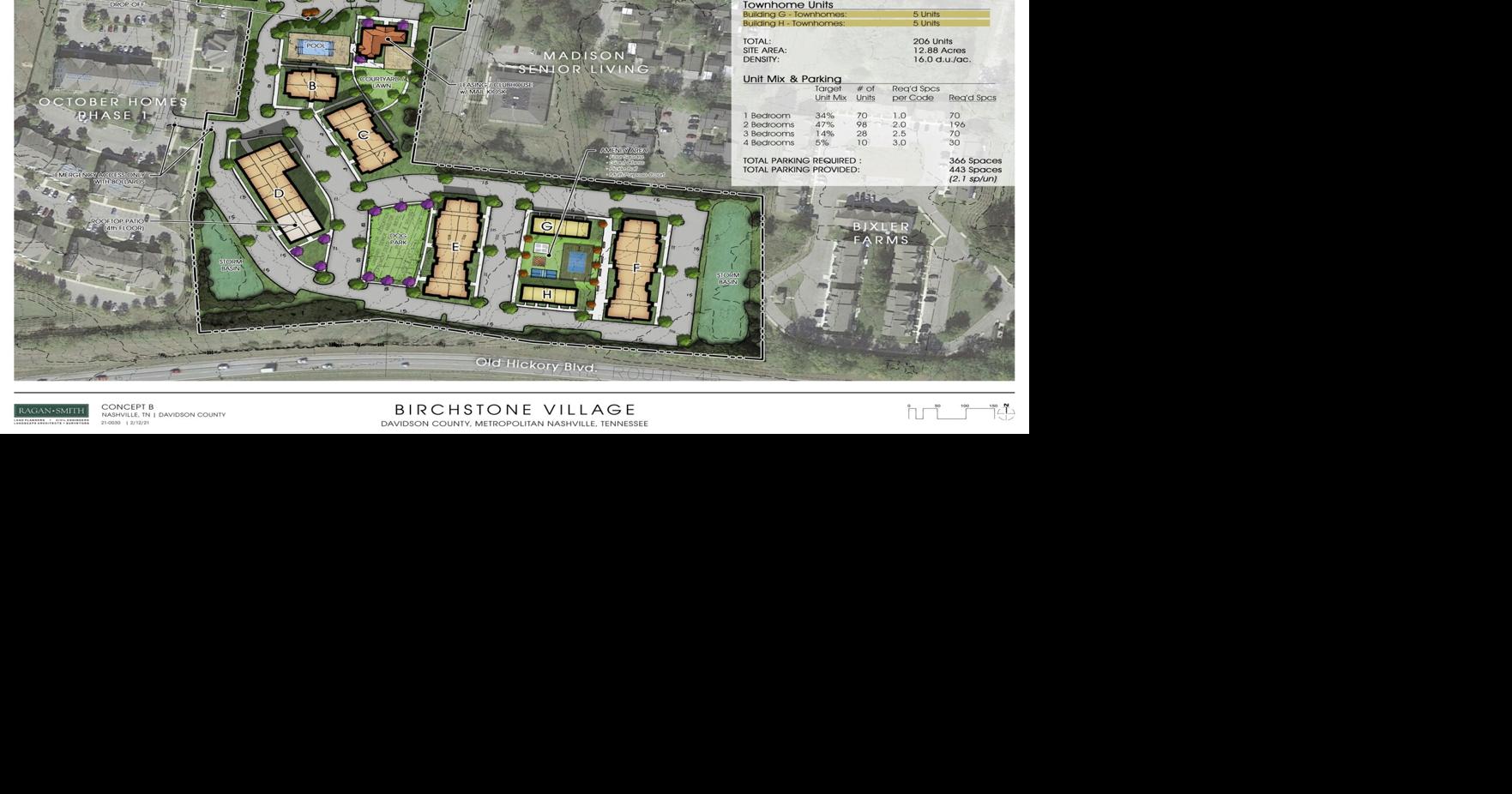 Birchstone Rendering Business