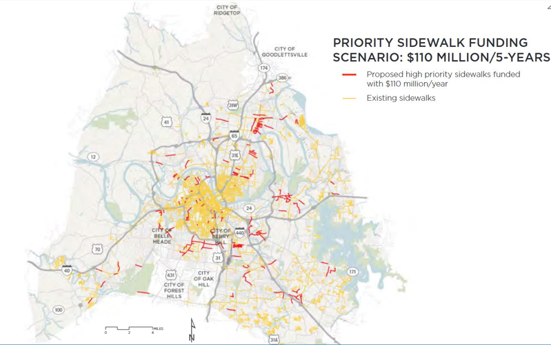 Nashville missing 1,900 miles of sidewalks, report finds