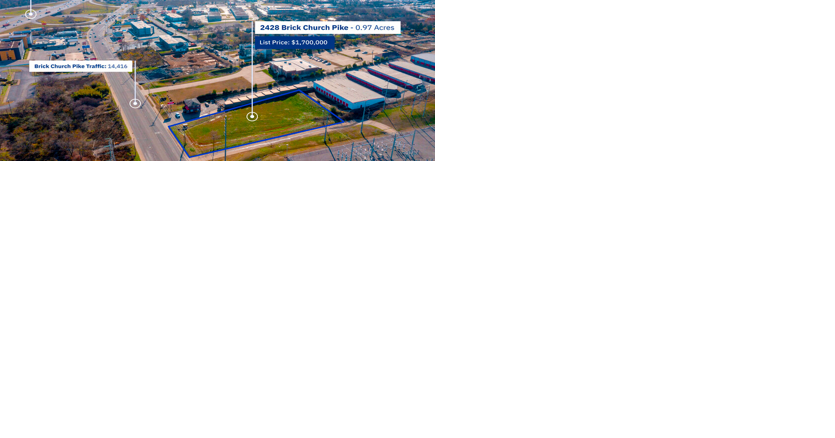 Area investor seeks to sell North Davidson County land - Vimarsana News