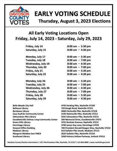 2023 Early Voting Locations