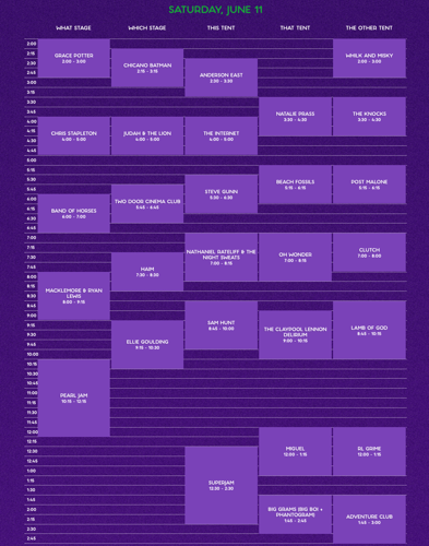 Bonnaroo 2016 Schedule Unveiled, Offers Tough Choices