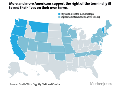 'Death With Dignity' After John Jay Hooker