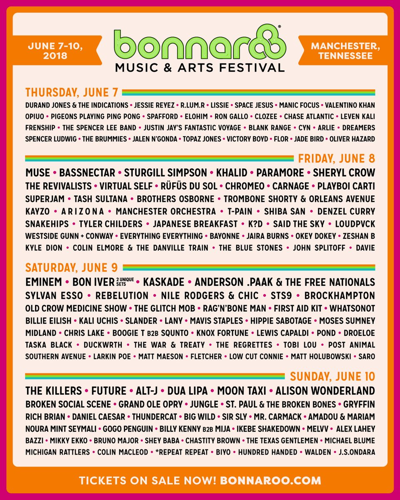Bonnaroo 2018 sale