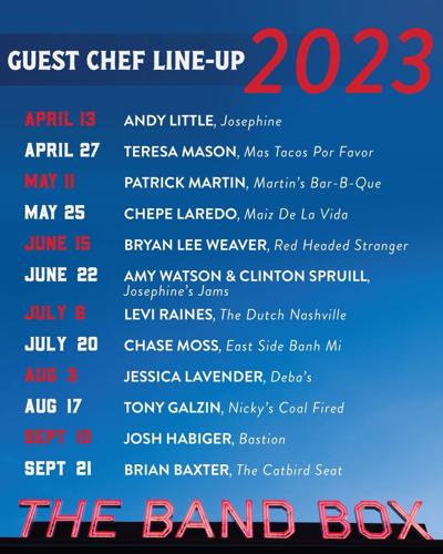 Band Box 2023