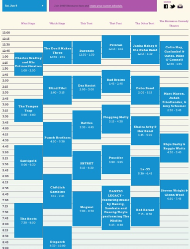 Bonnaroo Announces Full 2012 Schedule, More Artist Additions