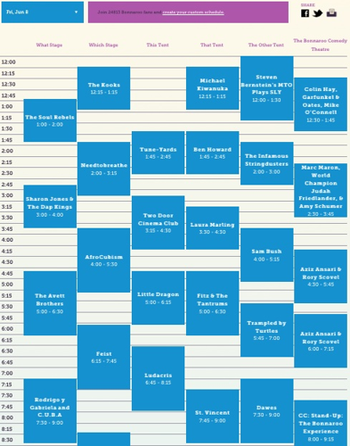 Bonnaroo Announces Full 2012 Schedule, More Artist Additions