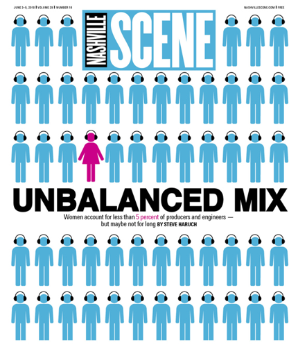 Women account for less than 5 percent of producers and engineers — but maybe not for long