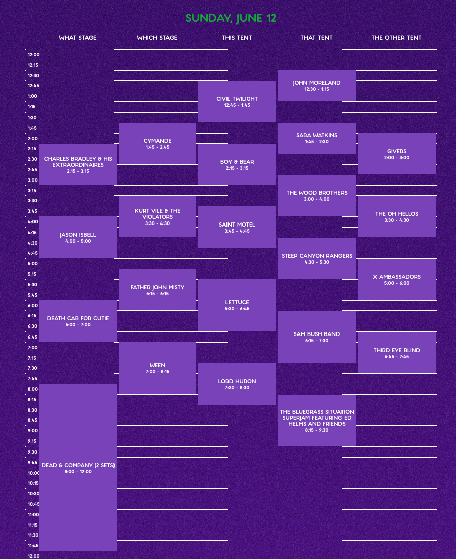 Bonnaroo 16 Schedule Unveiled Offers Tough Choices Music Nashvillescene Com