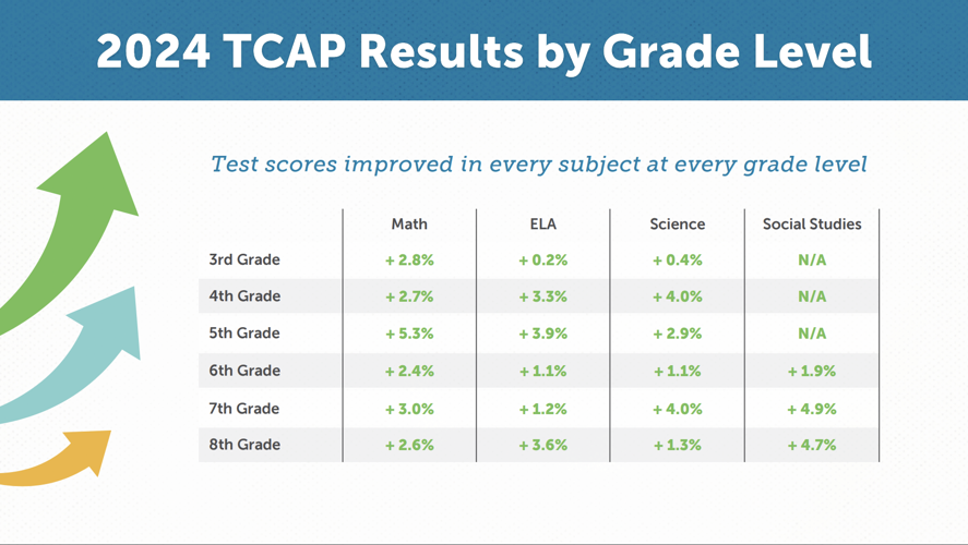 Screen Shot 2024-06-26 at 4.42.57 PM.png