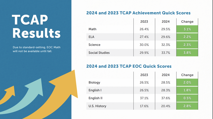 Screen Shot 2024-06-26 at 4.42.43 PM.png