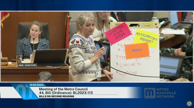 Councilmember Quin Evans Segall addresses the Metro Council, Dec. 5, 2023