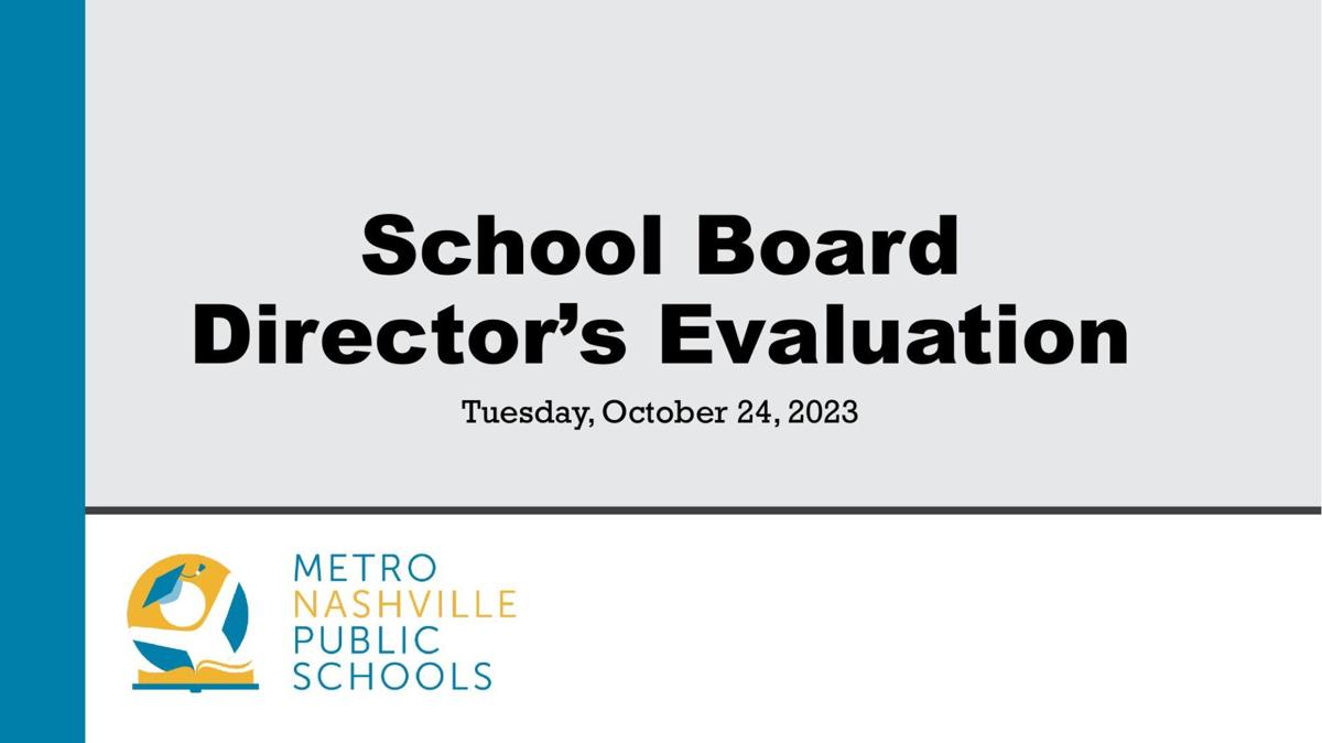 2022-2023 Summative Director Evaluation Final (1)