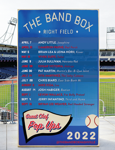 Band Box 2022