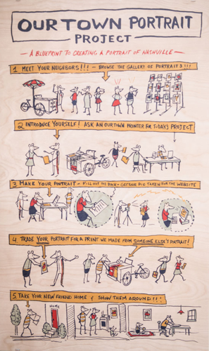 Bryce McCloud's visionary public art project elevates the selfie to a citywide self-portrait