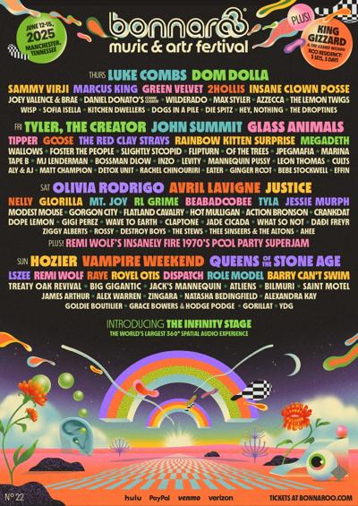 Bonnaroo admat 2025 initial lineup