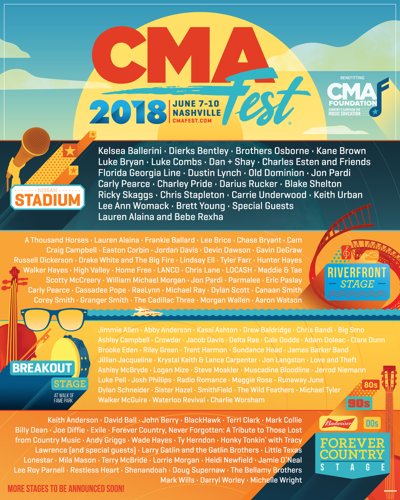 CMA Fest's 2018 Lineup Marked by Subtle Shifts
