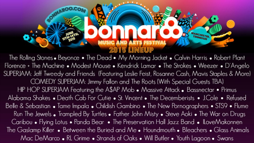 Spot the Fakes: Which Mock Bonnaroo 2015 Poster Looks the Best?