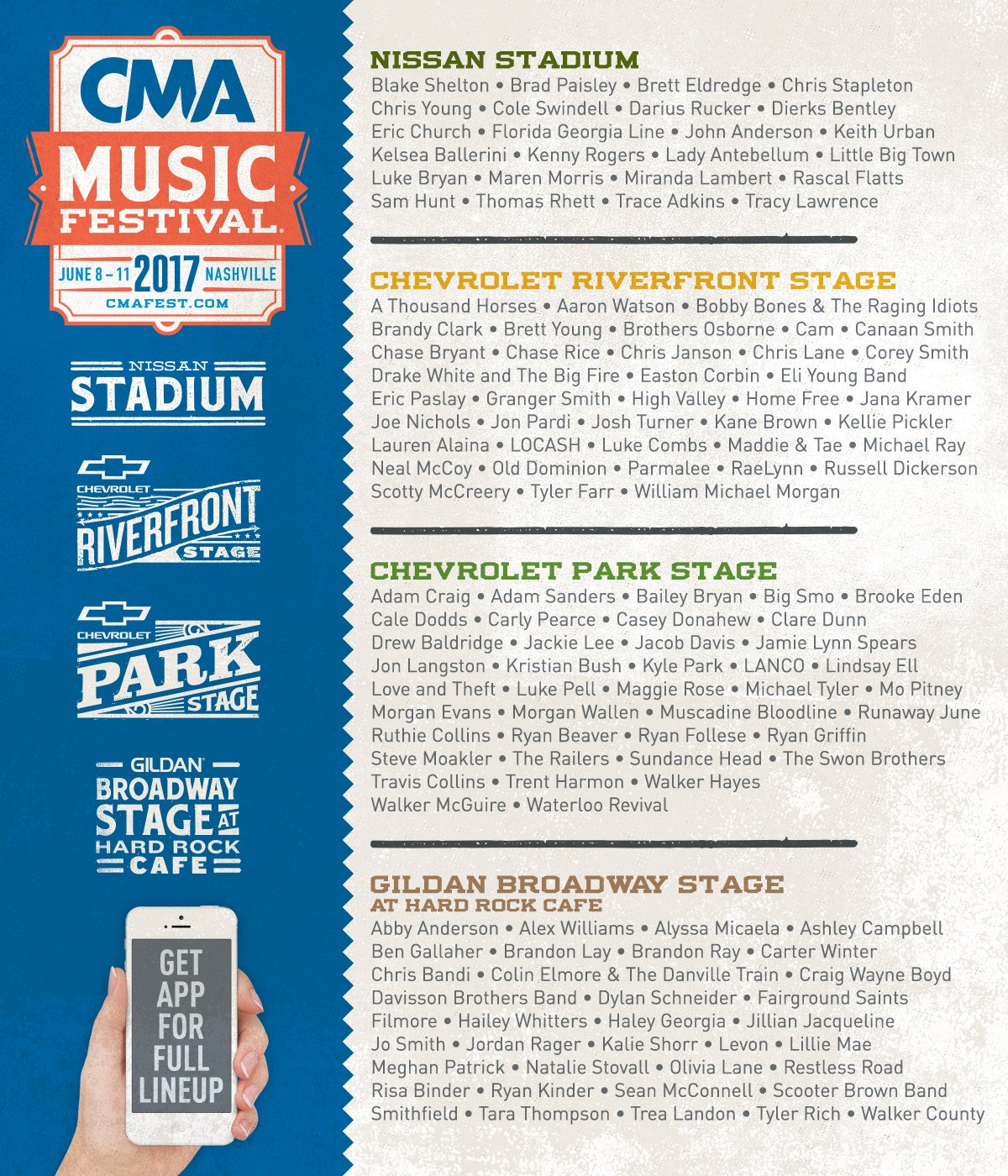 cma-fest-announces-lineup-of-mostly-usual-suspects-for-2017-nashville-cream-nashvillescene-com