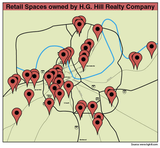 H.G. Hill Realty has scoured the city for smart investments. In 12South, its vision may be bigger than neighbors can stomach.