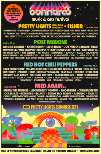 Bonnaroo lineup poster 2024