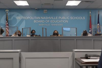 Metro Nashville Public Schools’ Plan for Final Round of COVID-19 Relief Funding: Board