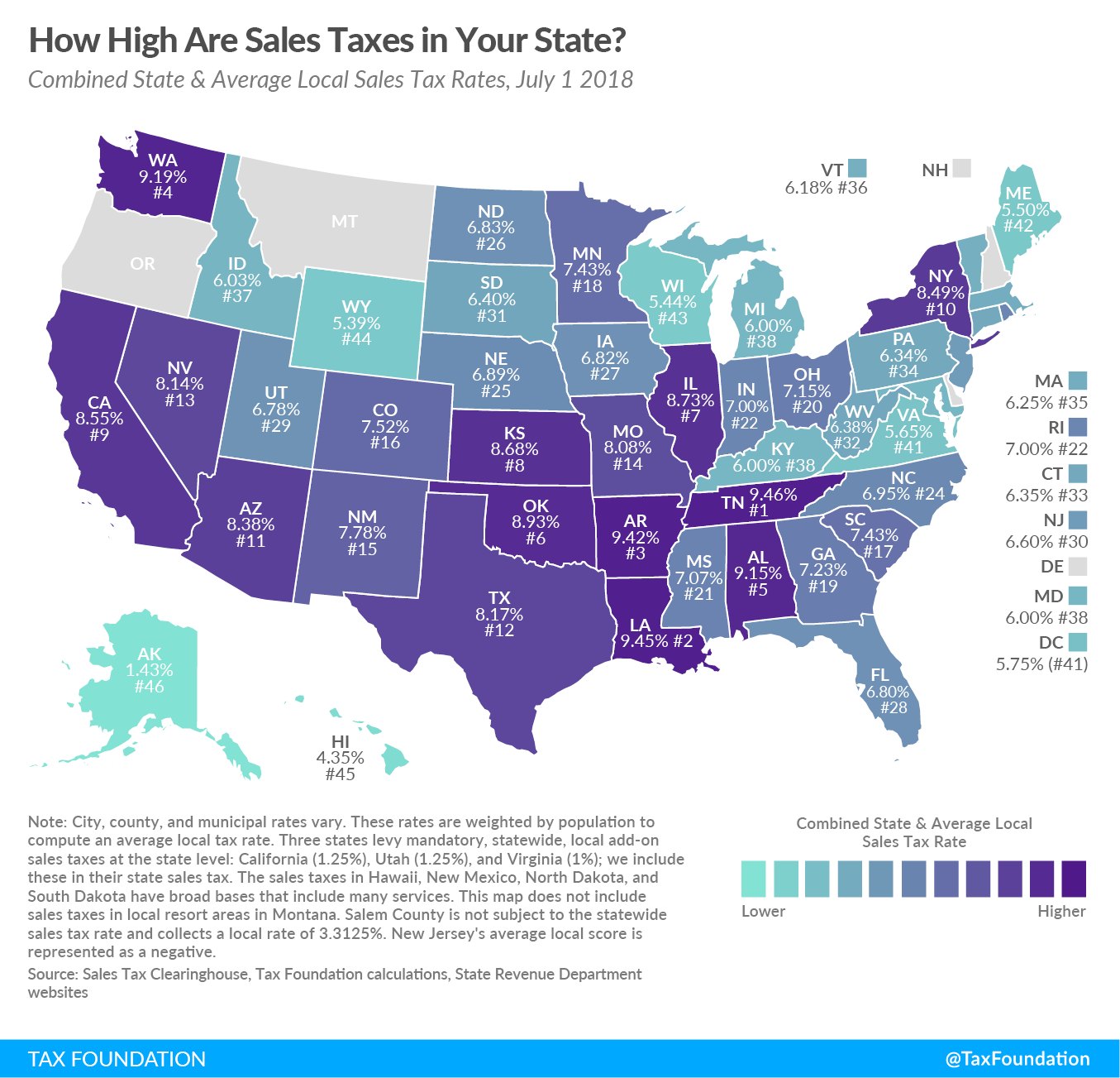 Tennessee Now Has the Highest Sales Tax in the Country Pith in the
