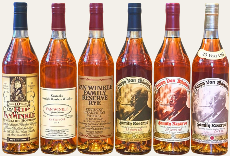 Pappy Raffle