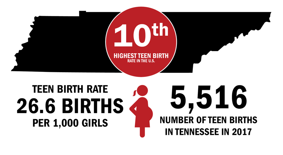 Sex Issue: Let's Talk About Sex