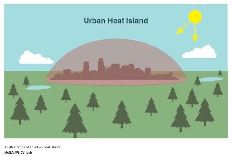 urban-heat-island-effect.jpg